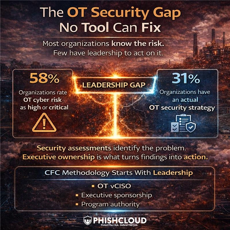 The Missing Executive That's Killing Your OT Security Strategy